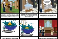 Archimedes Storyboard Aminaelrashidy inside size 1164 X 962