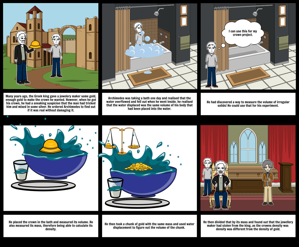 Archimedes Storyboard Aminaelrashidy inside size 1164 X 962