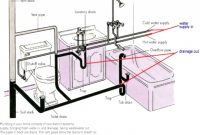 Bathtub Drain Pipes Bathroom Ideas for sizing 1440 X 1080