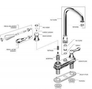 Bathtub Faucet Assembly Bathroom Design Lovelybathtub Faucet Parts inside proportions 900 X 875