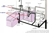 Bathtub Vent Size Bathroom Ideas with measurements 1440 X 1080