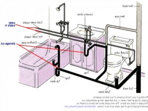 Bathtub Vent Size Bathroom Ideas with measurements 1440 X 1080