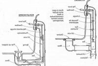 Diagram Of Bathtub Drain System Tub Trap Installation P Trap intended for sizing 1360 X 959