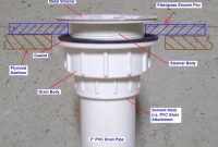 Leaky Shower Drain Repair Shower Drain Installation Diagram intended for dimensions 1397 X 1091
