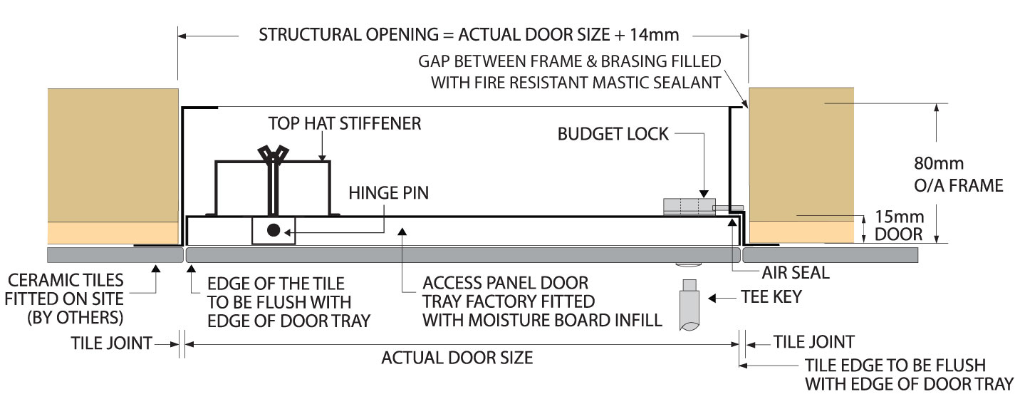 Tiled Wall Access Panel Concealed Door Any Size pertaining to sizing 1432 X 574